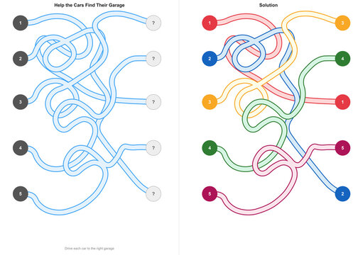 Twisted path searching riddle in minimalist art style, light blue and vibrant colors, representing a transport routing maze used for children cognitive training
