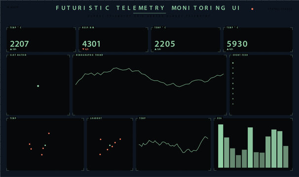 Futuristic telemetry monitoring ui dashboard with data visualization charts vector illustration