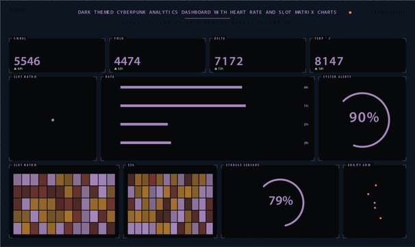 Dark themed cyberpunk analytics dashboard with heart rate and slot matrix charts vector illustration