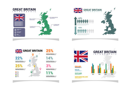 Great Britain map infographic design