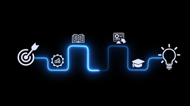 AI powered personalized E-Learning concept on the transparent background. Online education, skill development and graduation. Motion graphics of E-learning idea. 4k video animation