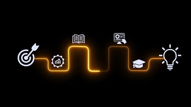 AI powered personalized E-Learning concept on the transparent background. Online education, skill development and graduation. Motion graphics of E-learning idea. 4k video animation