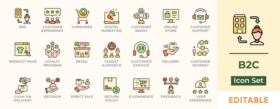 B2C Ecommerce Retail Consumer Marketing Icon Set - editable vector icons for customer journey, loyalty program, and online store