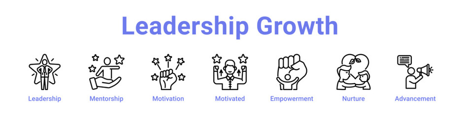 Fototapeta premium Leadership Growth Web Icon Banner and Collection