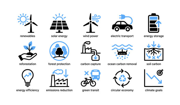 Sustainability icons showing energy and carbon solutions on white