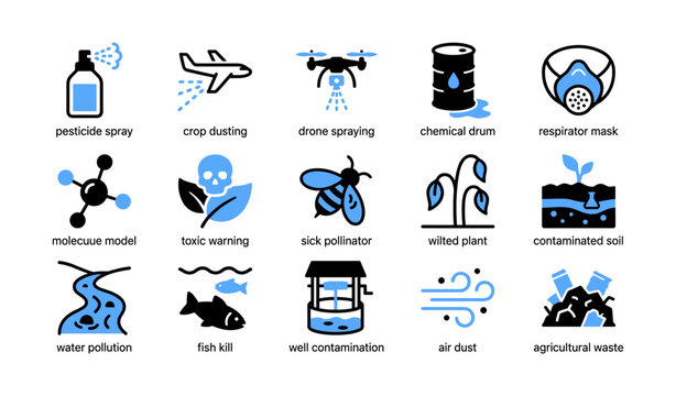 Environmental hazard and pollution icons on white background