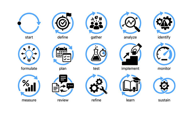 Iterative workflow icons illustrating analysis plan and implementation