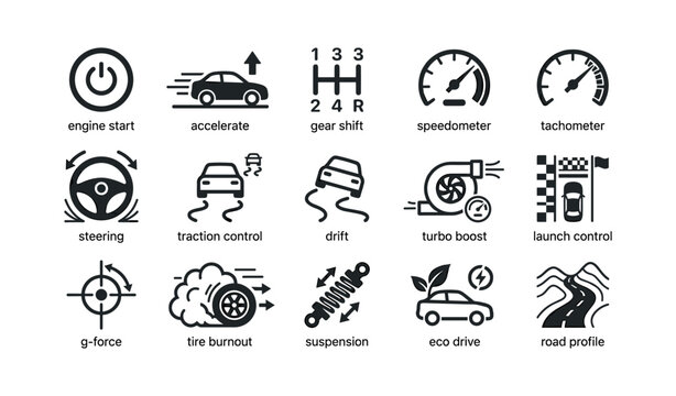 Vehicle performance icons showing driving controls on white background