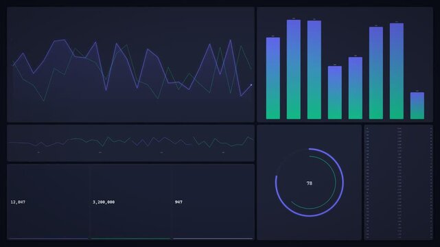 Professional Dark Theme Business Data Visualization Dashboard Set