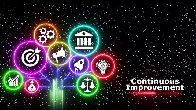 Continuous Improvement conceptual network of business icons motion graphics.