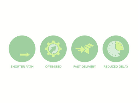 Industrial process optimization and delivery icons