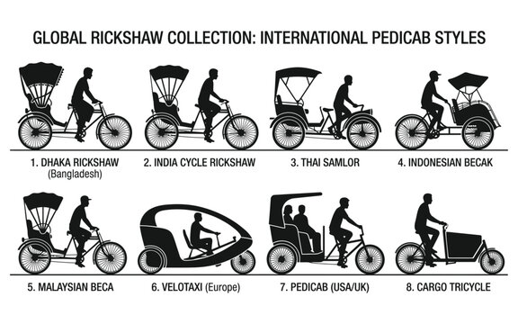 Global Rickshaw Collection Featuring Various International Pedicab Styles.