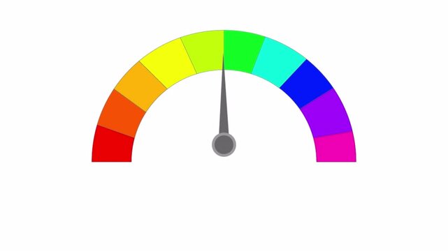 Colorful speedometer infographic animation with moving needle indicator animation, credit score scale animated on transparent background.