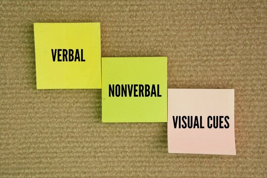 Effective communication relies on three core pillars are verbal, nonverbal, and visual cues word. Mastering these the words you say, your body language, and the way you deliver the message