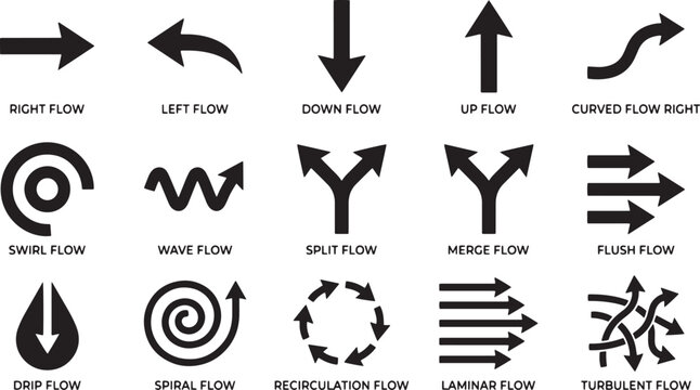 Black arrow icon set with 15 flow direction symbols, minimalist vector navigation signs, fluid motion and process diagram elements for infographics
