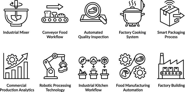 Automated industrial food processing and smart manufacturing factory line icon set for commercial production dashboard