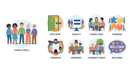 Fototapeta premium Diverse people come together in a welcoming community setting with a vector set of inclusive icons and symbols promoting teamwork and equality.