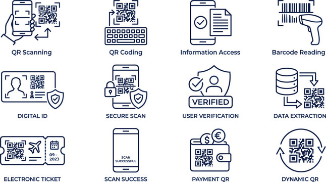 QR code line icon set barcode scanning and digital data verification vector elements mobile payment electronic ticket user identification and secure scan linear icons isolated on white background