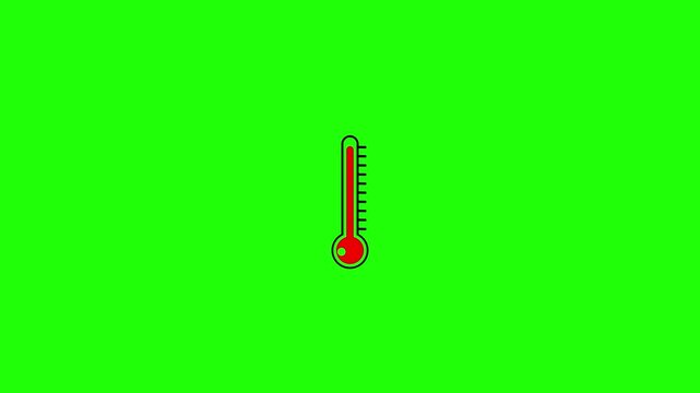 Thermometer sign illustration on a green background animation.