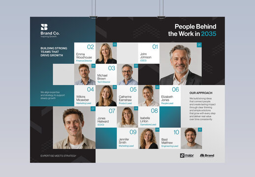 Meet The Team Org Chart Poster Template in Landscape Layout