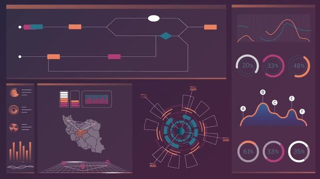 Complex Data Flowchart and Map Analytics in Digital Technology 2D Anmation
