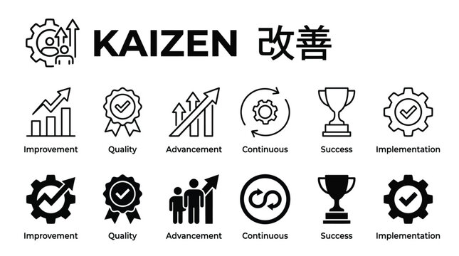 Set of black and white line icons representing the concept of kaizen continuous business improvement