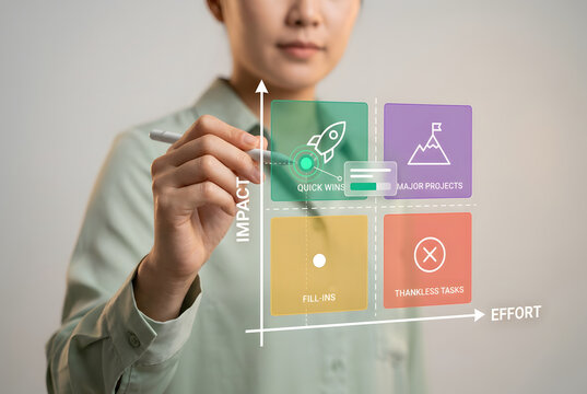 Impact Effort Matrix with Quick Wins Major Projects Fill-ins and Thankless Tasks Prioritization