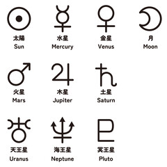 惑星アイコンのセット © Sasha