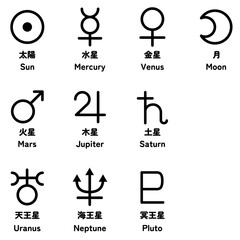 惑星アイコンのセット © Sasha