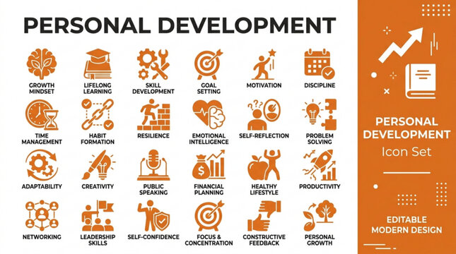 Personal development icon set for business and self-improvement concepts, editable modern design