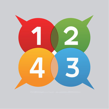 Four Numbered Speech Bubbles