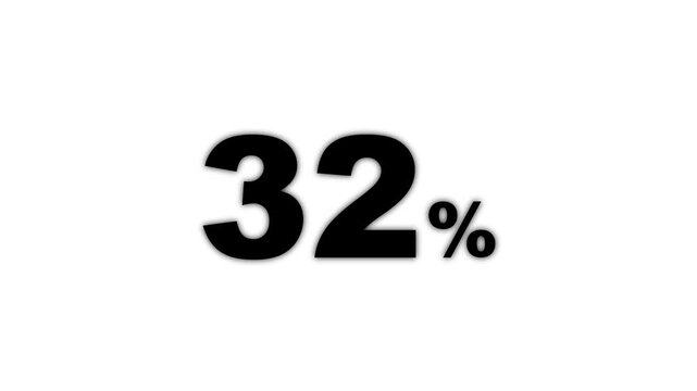 abstract 32 percent animation on white background.70 percentage discount animated 4k video.