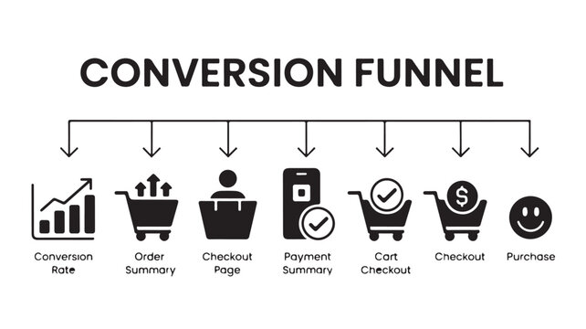Conversion Funnel Stages Diagram For Business Marketing Concepts
