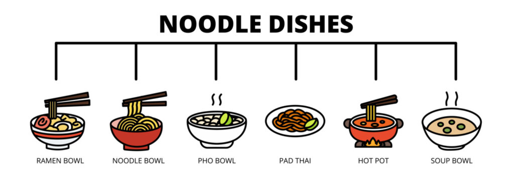 Noodle Dishes web banner icon vector illustration concept with icons of ramen bowl, noodle bowl, pho bowl, pad thai, hot pot, and soup bowl. 