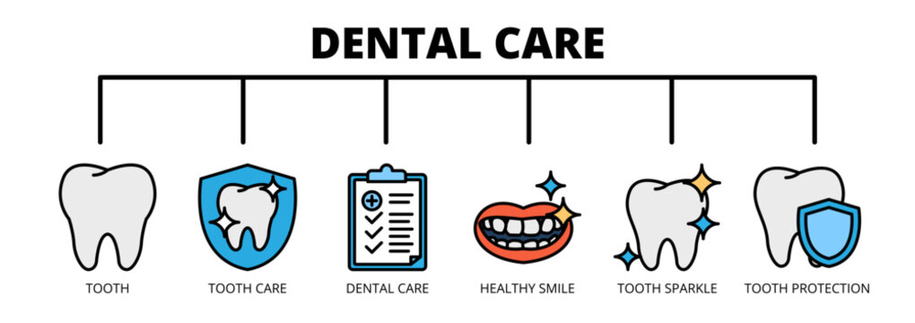 Dental Care web banner icon vector illustration concept with icons of tooth, tooth care, dental care, healthy smile, tooth sparkle, and tooth protection. 