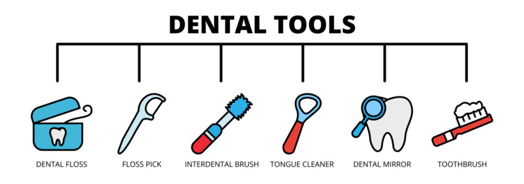 Dental Tools web banner icon vector illustration concept with icons of dental floss, floss pick, interdental brush, tongue cleaner, dental mirror, and toothbrush. 