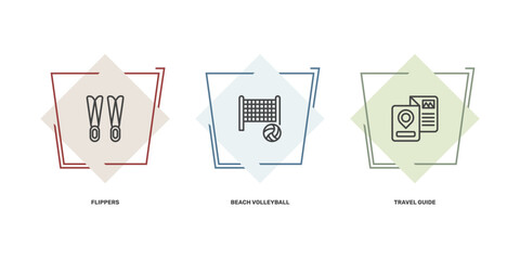 summer icon set with flippers, beach volleyball, travel guide signs in flat outline style © Abstract