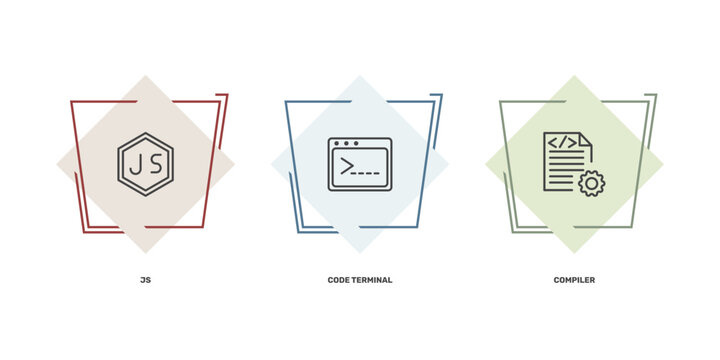 information technology icon set with js, code terminal, compiler signs in flat outline style