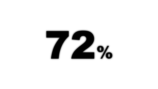 72 percent off sale sticker on white screen, special deal discount badge, retail promotion starburst icon for marketing videos
