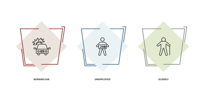 insurance and coverage icon set with burning car, unemployed, elderly signs in flat outline style