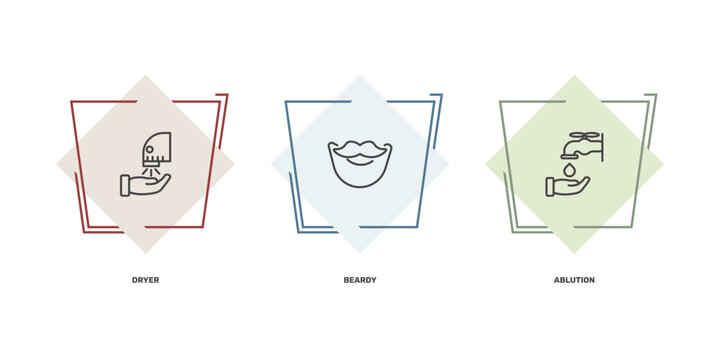hygiene and sanitation icon set with dryer, beardy, ablution signs in flat outline style