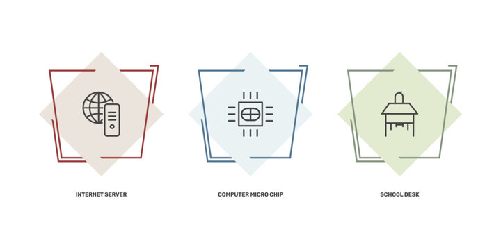 computer and tech icon set with internet server, computer micro chip, school desk signs in flat outline style