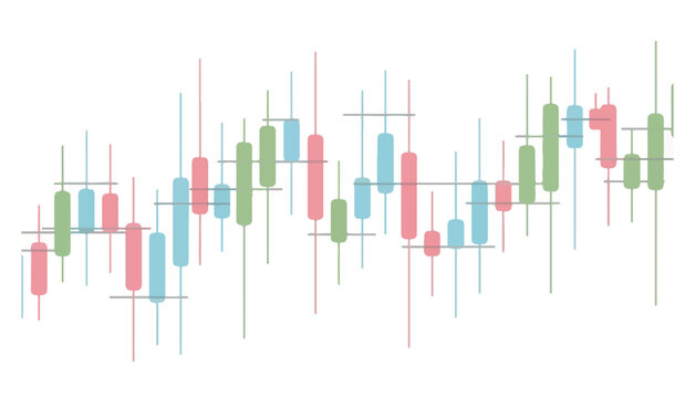 Candlestick chart showing stock market trading fluctuations in pastel colors