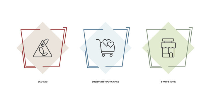 commerce and marketing icon set with eco tag, solidarity purchase, shop store signs in flat outline style