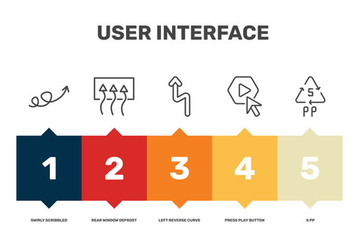 user interface icon set with swirly scribbled arrow, left reverse curve, press play button, 5 pp signs in flat outline style