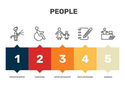 people icon set with firefighter working, mother and daughter, pencil and notebook, assembler signs in flat outline style