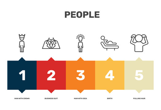 people icon set with man with crown, man with idea, birth, pulling hair signs in flat outline style