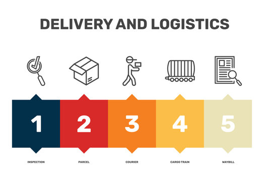 delivery and logistics icon set with inspection, courier, cargo train, waybill signs in flat outline style