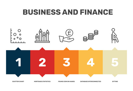 business and finance icon set with scatter chart, pound coin on hands, database interconnected, sitting signs in flat outline style