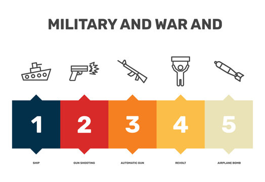 military and war and icon set with ship, automatic gun, revolt, airplane bomb signs in flat outline style